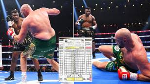 Fans think they've spotted major error on Tyson Fury vs Francis Ngannou scorecards